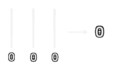 States with 3 wires
