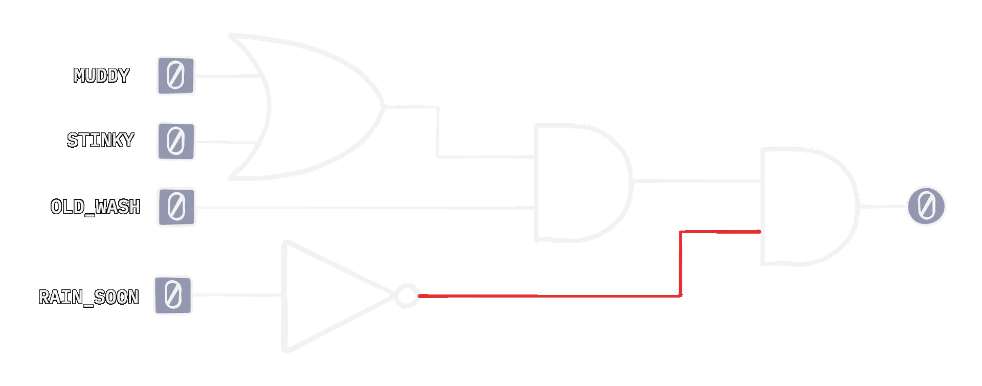 The final dog washer circuit