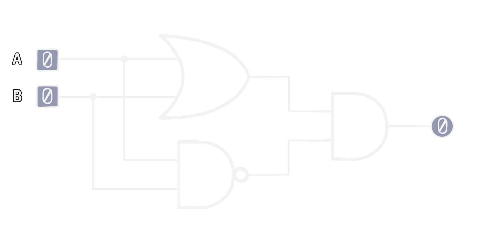 Half adder sum / XOR