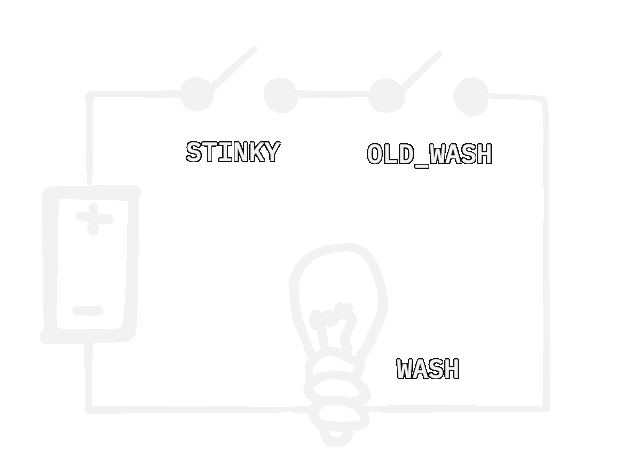 A logical AND circuit