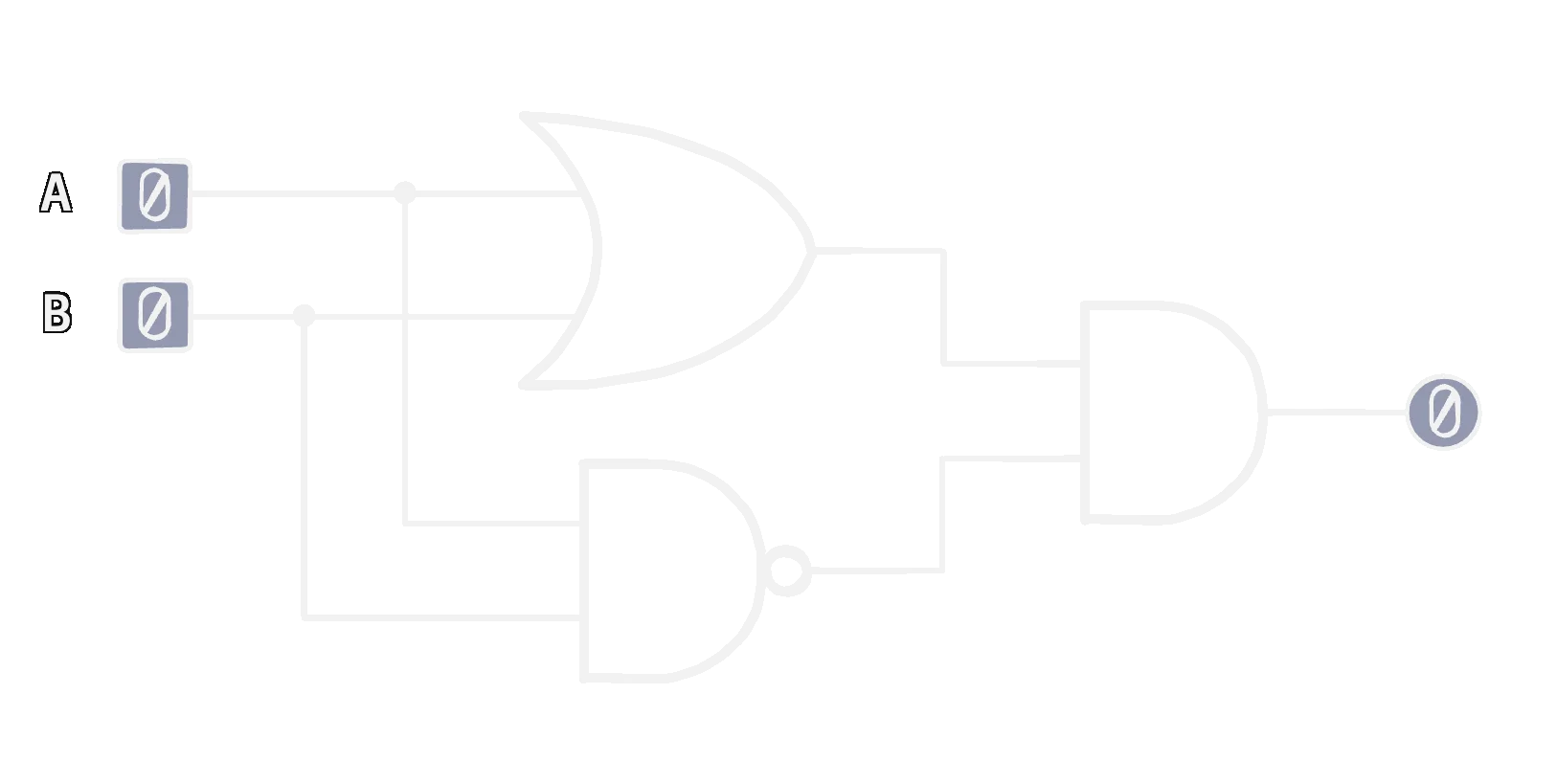 Half adder sum / XOR