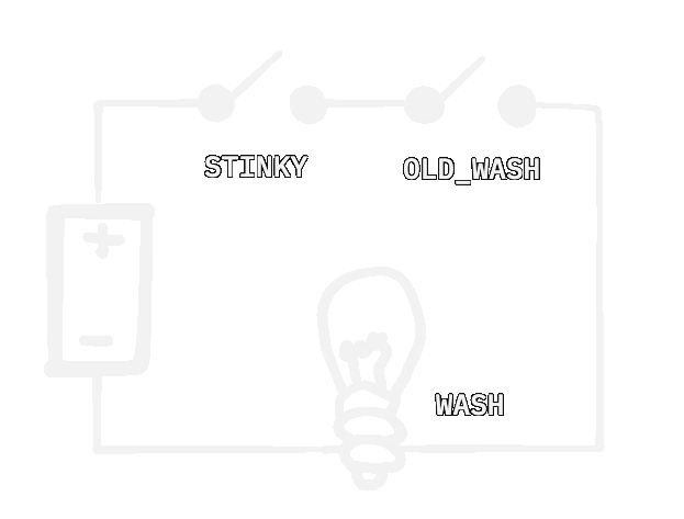 The hand-switch version of AND